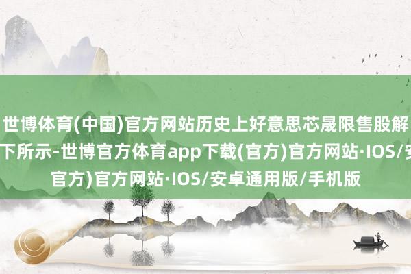 世博体育(中国)官方网站历史上好意思芯晟限售股解禁时分股价弘扬如下所示-世博官方体育app下载(官方)官方网站·IOS/安卓通用版/手机版