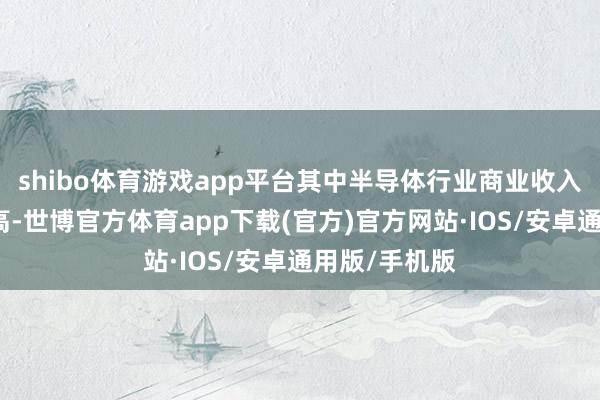 shibo体育游戏app平台其中半导体行业商业收入同比增速最高-世博官方体育app下载(官方)官方网站·IOS/安卓通用版/手机版